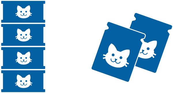 Cat image